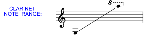 Clarinet Note Range