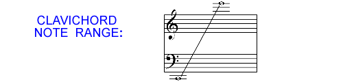 Clavichord Note Range