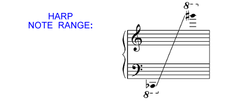 Harp Note Range