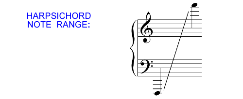 Harpsichord Note Range