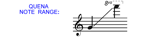 Quena Note Range