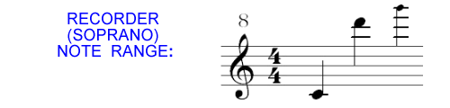 Recorder Note Range