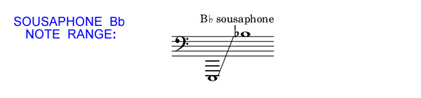 Sousaphone Note Range