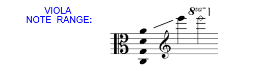Viola Note Range