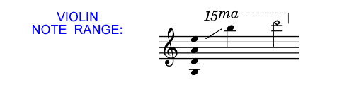 Violin Note Range