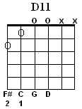 D11