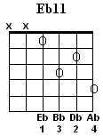Eb11