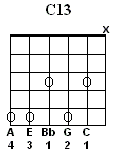 C13