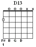 D13
