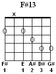 F#13
