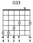 G13