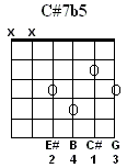 C#7b5