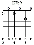 E7b9