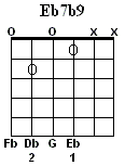 Eb7b9