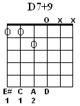 D7+9