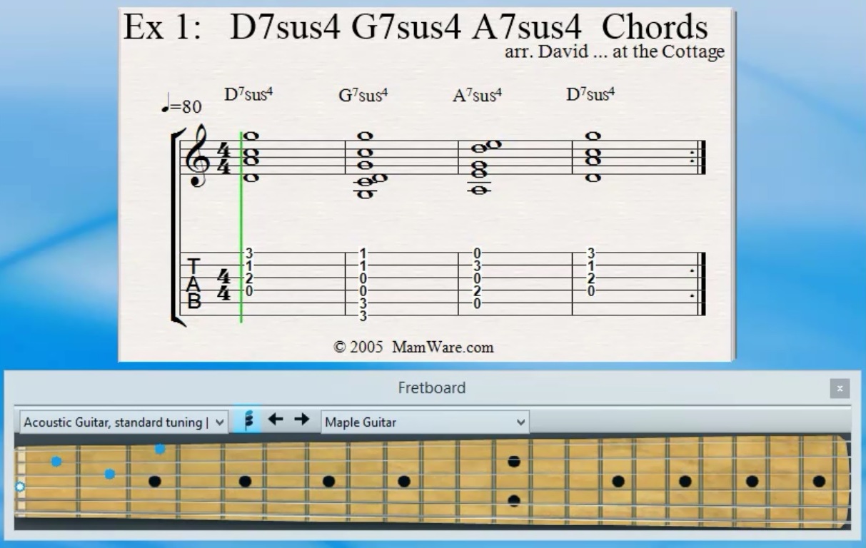 g7sus4 guitar chord.