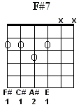 F#7