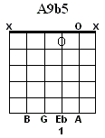 A9b5