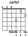 Ab9b5