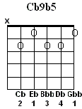 Cb9b5