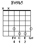 F#9b5