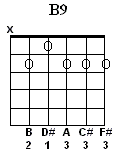 B9