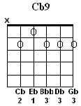 Cb9