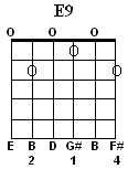 E9