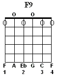 F9