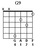 G9