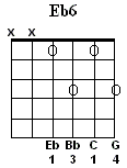 Eb6
