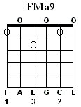 FMa9