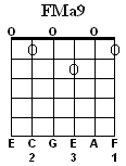 FMa9