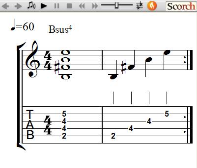 Suspended 4th Chords - Left Handed